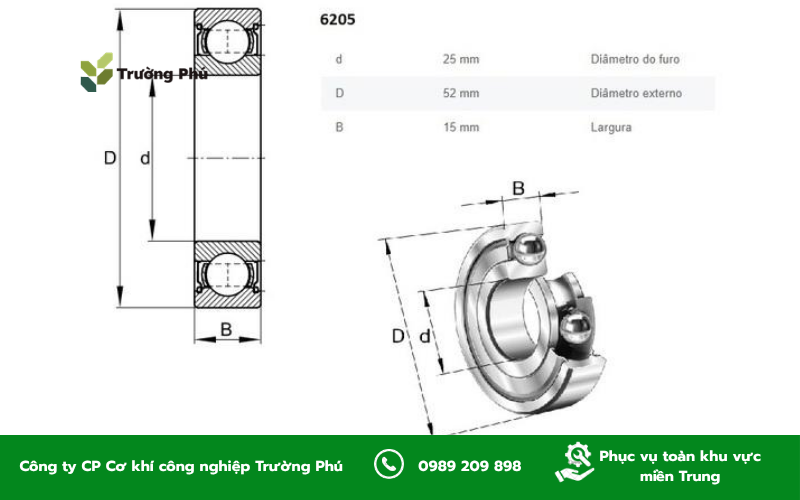 Ký hiệu vòng bi giúp xác định loại và kích thước vòng bi phù hợp